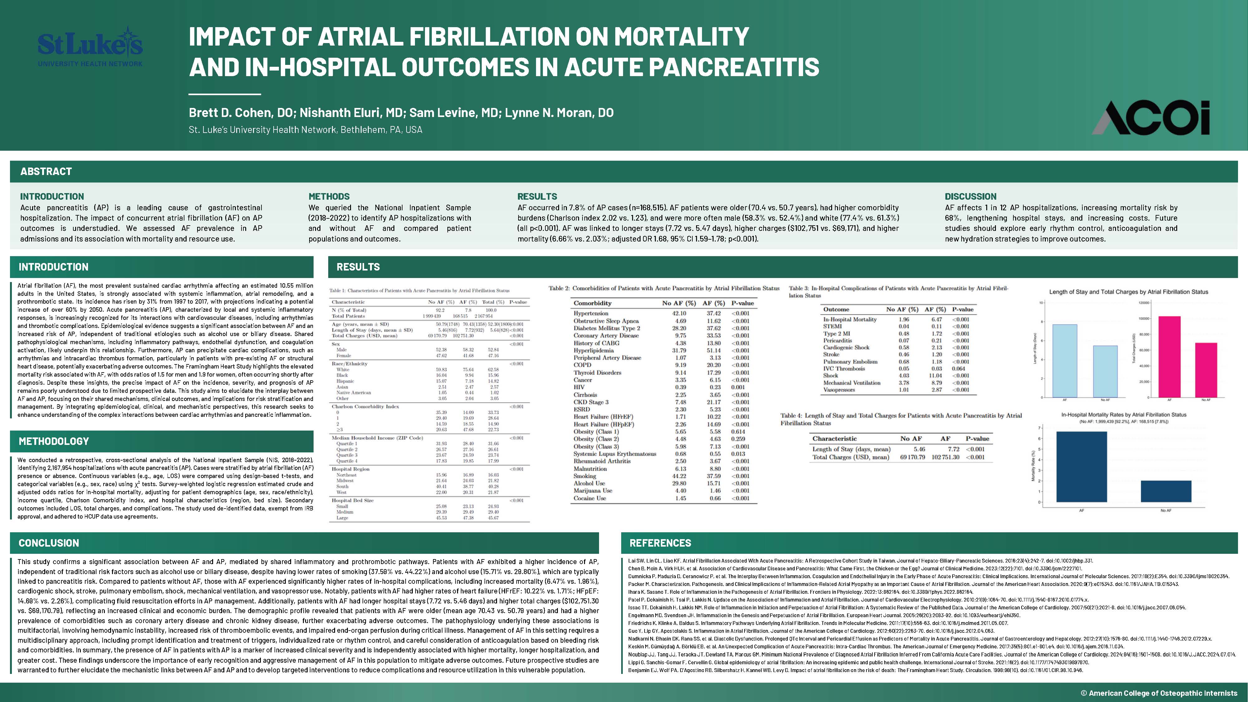 Impact of Atrial Fibrillation on Mortality and In-Hospital Outcomes in Acute Pancreatitis